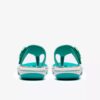Damen-Flip-Flops „Breeze Cove Jade“ Damen-Flip-Flops „Breeze Cove Jade“