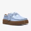 Damen Torhill Bee Hellblau Lackleder Torhill Damen Torhill Bee Hellblau Lackleder Torhill