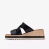 Kidiki Cove Keilabsatzsandalen für Damen aus schwarzem Leder mit Keilabsätzen Kidiki Cove Keilabsatzsandalen für Damen aus schwarzem Leder mit Keilabsätzen