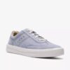Makea Court Damen-Sneaker in Hellblau Makea Court Damen-Sneaker in Hellblau
